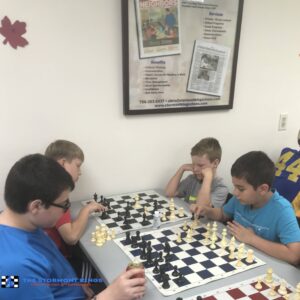 Latest Chess Gallery